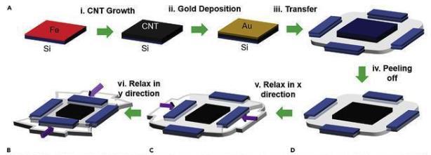 mg冰球突破·豪华版(试玩)官方网站