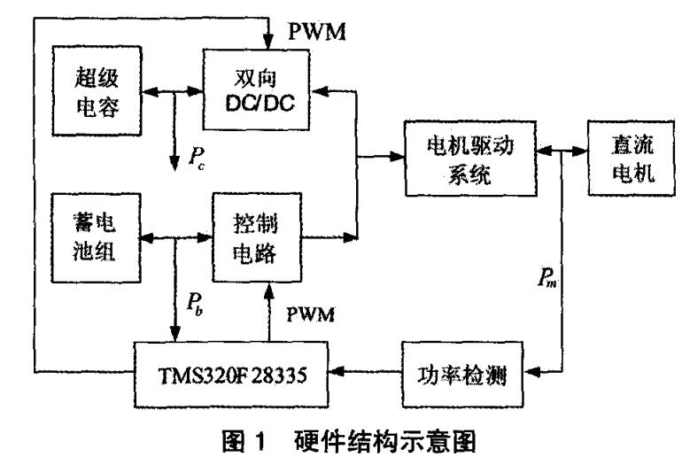 mg冰球突破·豪华版(试玩)官方网站